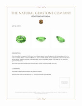 2.03 Ct. Tsavorite Garnet from Tanzania Appraisal