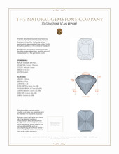 3.21 Ct. Sphene (Titanite) from Madagascar 3 D Scan Report