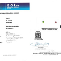 2.03 Ct. Alexandrite from Madagascar Scan Report