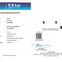 3.62 Ct. Alexandrite from Madagascar Scan Report