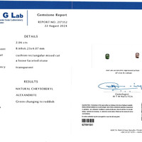 2.06 Ct. Alexandrite from Madagascar Scan Report