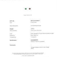 1.07 Ct. Alexandrite from Madagascar Scan Report