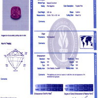 3.63 Ct. Purplish Pink Sapphire from Ceylon (Sri Lanka) Scan Report