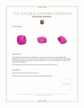 2.44 Ct. Pink Sapphire from Madagascar Appraisal