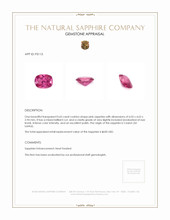 0.65 Ct. Pink Sapphire from Ceylon (Sri Lanka) Appraisal