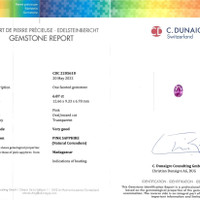 Jewelry Scan Report
