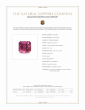 1.22 Ct. Reddish Pink Sapphire from Ceylon (Sri Lanka) Scan Report