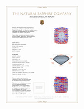 4.19 Ct. Sapphire from Madagascar 3 D Scan Report