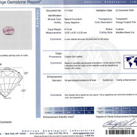 Jewelry Scan Report