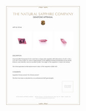 0.42 Ct. Pink Sapphire from Ceylon (Sri Lanka) Appraisal