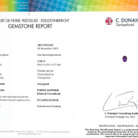 Jewelry Scan Report
