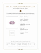 1.62 Ct. Pink Sapphire from Ceylon (Sri Lanka) Scan Report