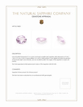 2.14 Ct. Purplish Pink Sapphire from Ceylon (Sri Lanka) Appraisal