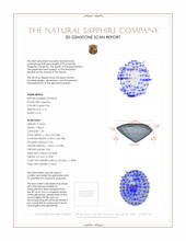 2.14 Ct. Sapphire from Ceylon (Sri Lanka) 3 D Scan Report
