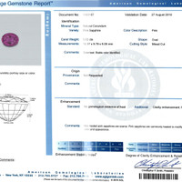 Jewelry Scan Report