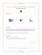 0.62 Ct. Pink Sapphire from Ceylon (Sri Lanka) Appraisal