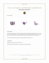 0.62 Ct. Pink Sapphire from Ceylon (Sri Lanka) Appraisal