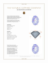 0.81 Ct. Pink Sapphire from Ceylon (Sri Lanka) 3 D Scan Report