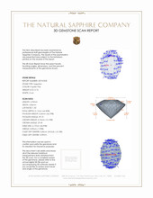 0.76 Ct. Sapphire from Ceylon (Sri Lanka) 3 D Scan Report