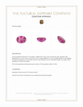 8.82 Ct. Pink Sapphire from Ceylon (Sri Lanka) Appraisal