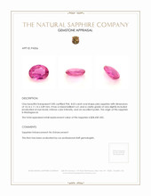 8.03 Ct. Pink Sapphire from Madagascar Appraisal