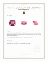 2.06 Ct. Pink Sapphire from Madagascar Appraisal