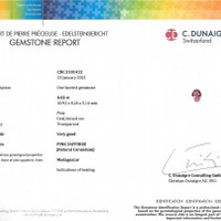4.02 Ct. Pink Sapphire from Madagascar Scan Report