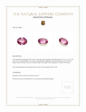 0.44 Ct. Pink Sapphire from Ceylon (Sri Lanka) Appraisal