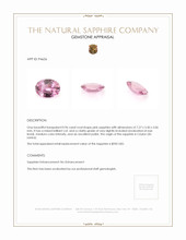 0.96 Ct. Pink Sapphire from Ceylon (Sri Lanka) Appraisal
