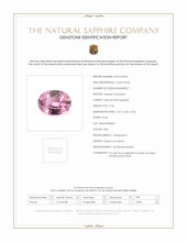 0.96 Ct. Pink Sapphire from Ceylon (Sri Lanka) Scan Report