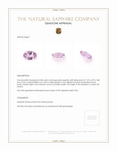 0.88 Ct. Pink Sapphire from Ceylon (Sri Lanka) Appraisal