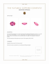 2.12 Ct. Pink Sapphire from Madagascar Appraisal