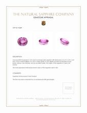 1.04 Ct. Pink Sapphire from Ceylon (Sri Lanka) Appraisal