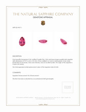 2.08 Ct. Purplish Pink Sapphire from Ceylon (Sri Lanka) Appraisal