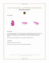 1.24 Ct. Pink Sapphire from Ceylon (Sri Lanka) Appraisal
