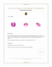 1.08 Ct. Pink Sapphire from Ceylon (Sri Lanka) Appraisal