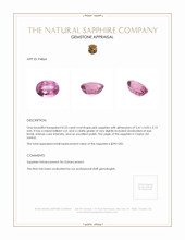 0.53 Ct. Pink Sapphire from Ceylon (Sri Lanka) Appraisal