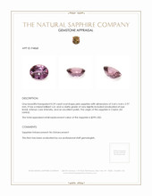 0.59 Ct. Pink Sapphire from Ceylon (Sri Lanka) Appraisal