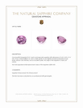0.41 Ct. Pink Sapphire from Ceylon (Sri Lanka) Appraisal