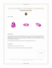 2.06 Ct. Sapphire from Madagascar Appraisal