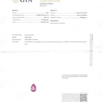 2.06 Ct. Sapphire from Madagascar Scan Report