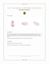 0.63 Ct. Pink Sapphire from Ceylon (Sri Lanka) Appraisal
