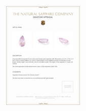 0.63 Ct. Pink Sapphire from Ceylon (Sri Lanka) Appraisal