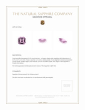 0.23 Ct. Pink Sapphire from Ceylon (Sri Lanka) Appraisal