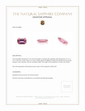 1.06 Ct. Pink Sapphire from Ceylon (Sri Lanka) Appraisal