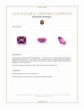 1.17 Ct. Purplish Pink Sapphire from Ceylon (Sri Lanka) Appraisal