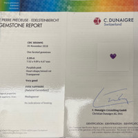 2.20 Ct. Purplish Pink Sapphire from Madagascar Scan Report