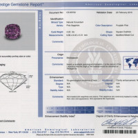 4.22 Ct. Purplish Pink Sapphire from Madagascar Scan Report