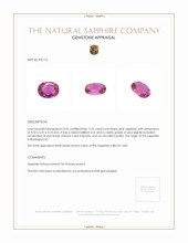 2.23 Ct. Pink Sapphire from Madagascar Appraisal