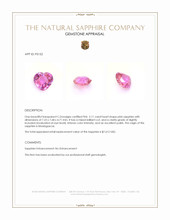 2.11 Ct. Pink Sapphire from Madagascar Appraisal